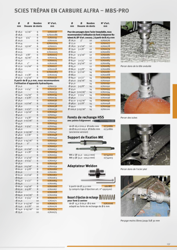 ALFRA Ressorts de rechange Ø 6 mm pour scies cloches HM MBS Pro 0762006