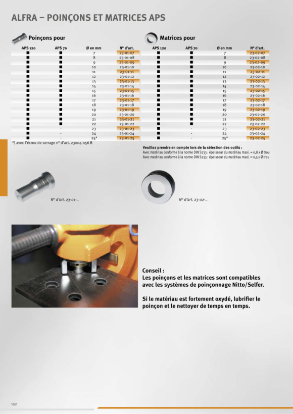 ALFRA Poinçon pour Press APS 60 - 70 - 120 , Ø 11,0 mm 23-01-11