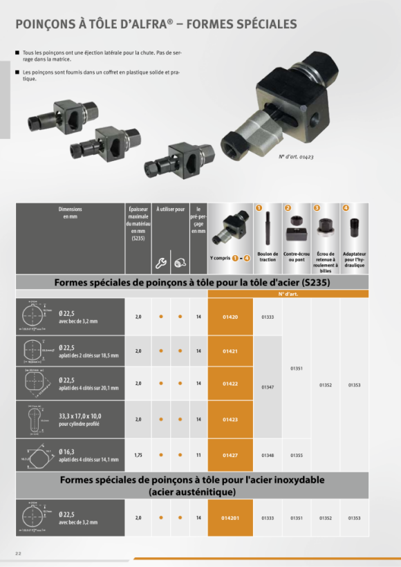 ALFRA Perforateur de tôle Ø 16,3 mm, 4 côtés à plat sur 14,1 mm 01427