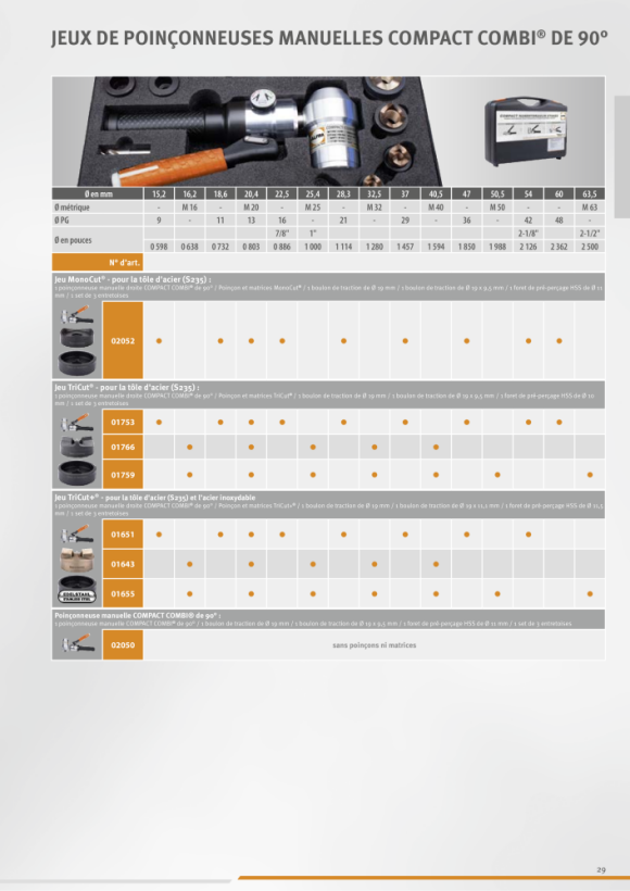 ALFRA CompactCombi poinçonneuse manuelle 90° Sets ; Set de perforation de tôle MonoCut 02052