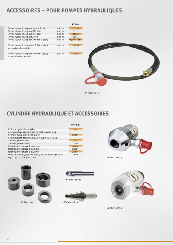 ALFRA Tuyau hydraulique, 2,8 m , G1/4 » avec raccord rapide 02122