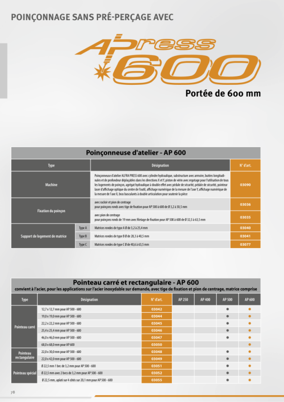 ALFRA Perforation carrée 22,2 x 22,2 mm pour AP 500/600-2 03045