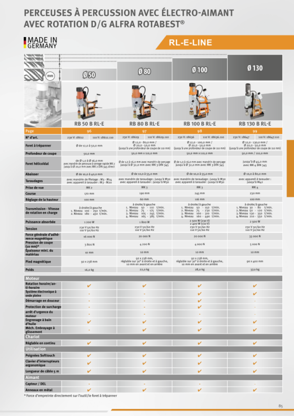 ALFRA Carotteuse métallique Rotabest RB 80X 18781