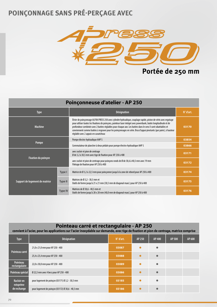 Alfra Catalogue principal NR.: 20403 - Seite 70