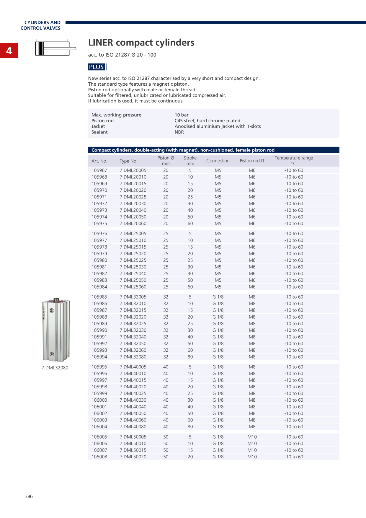 Voorbeeldafbeelding catalogus