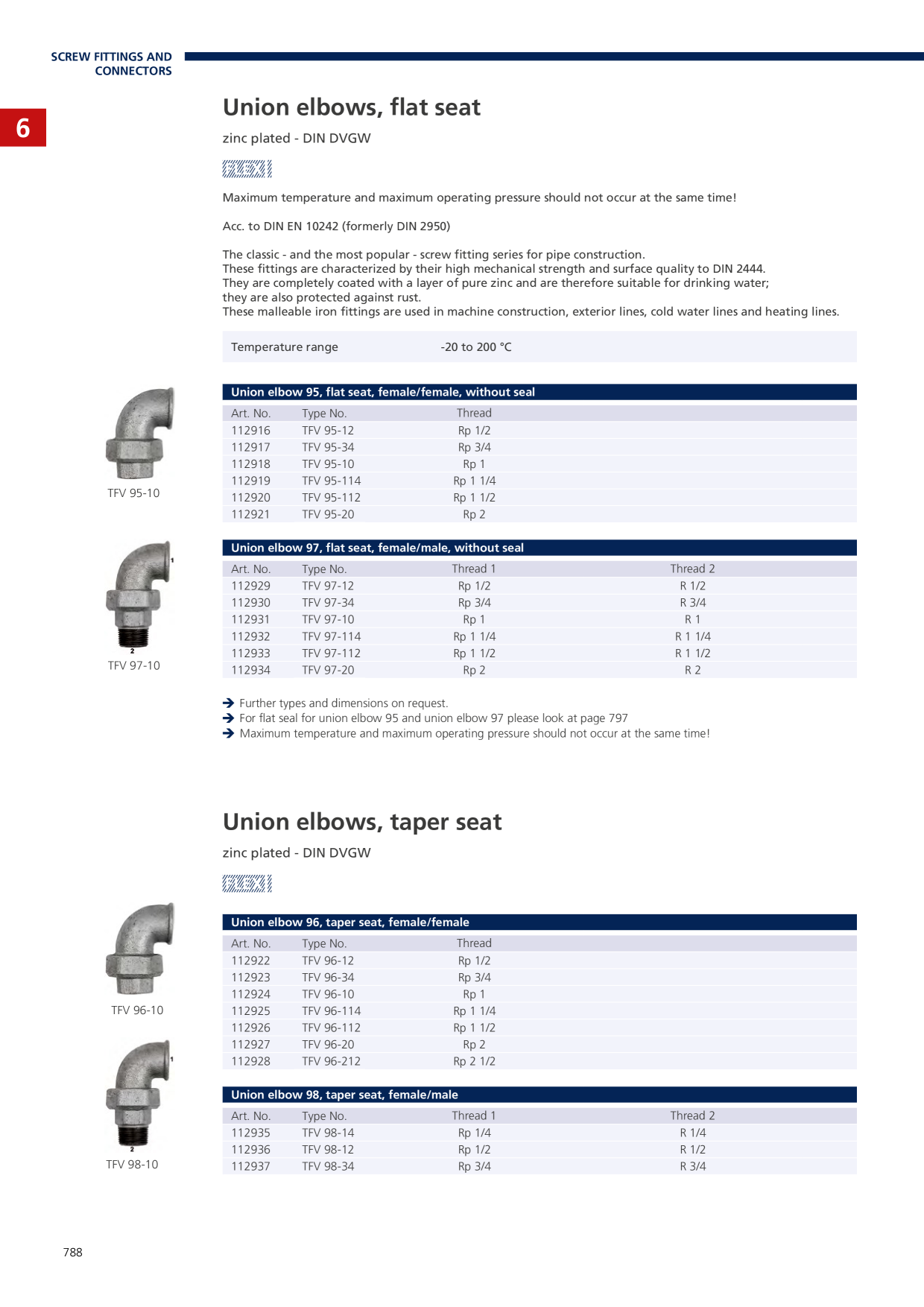Image d’aperçu du catalogue