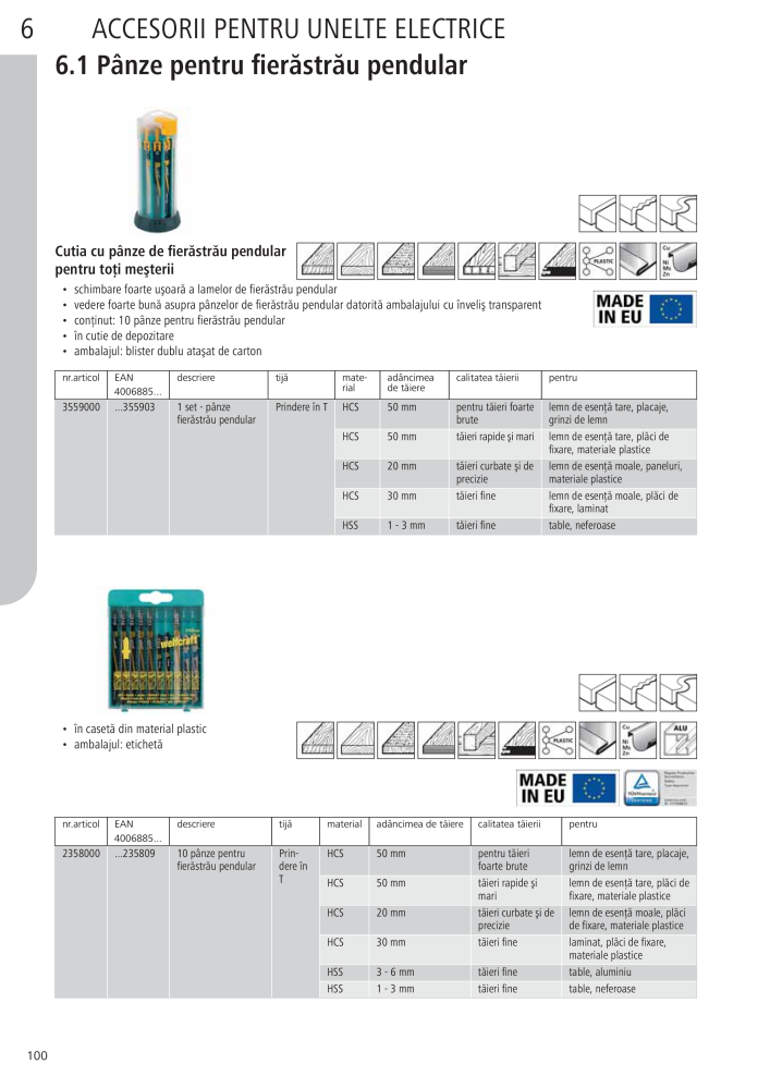 Instrumentele principale ale catalogului Wolfcraft NO.: 20423 - Page 100