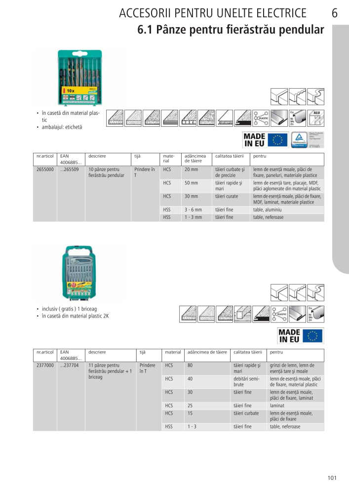 Instrumentele principale ale catalogului Wolfcraft NO.: 20423 - Page 101