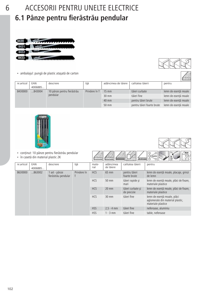 Instrumentele principale ale catalogului Wolfcraft NR.: 20423 - Pagina 102