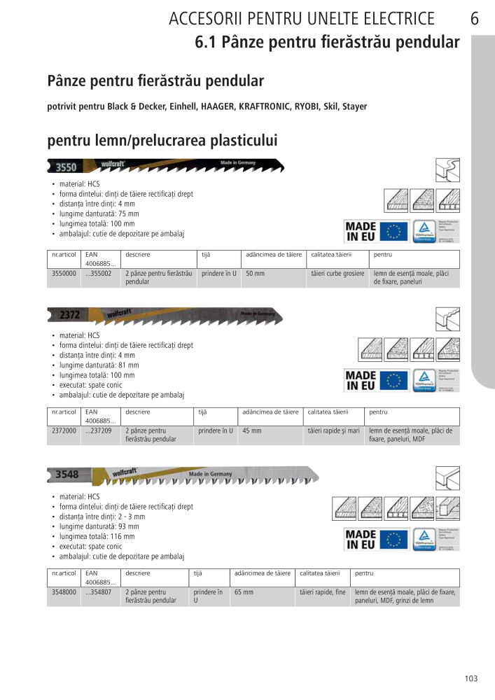 Instrumentele principale ale catalogului Wolfcraft NR.: 20423 - Seite 103