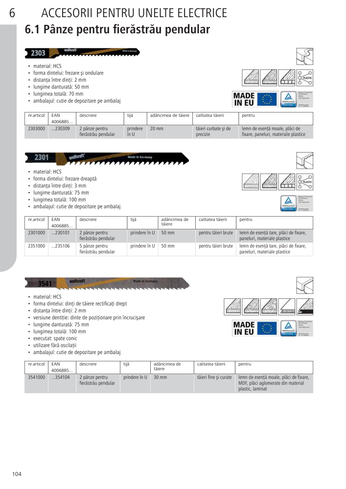 Instrumentele principale ale catalogului Wolfcraft Nº: 20423 - Página 104