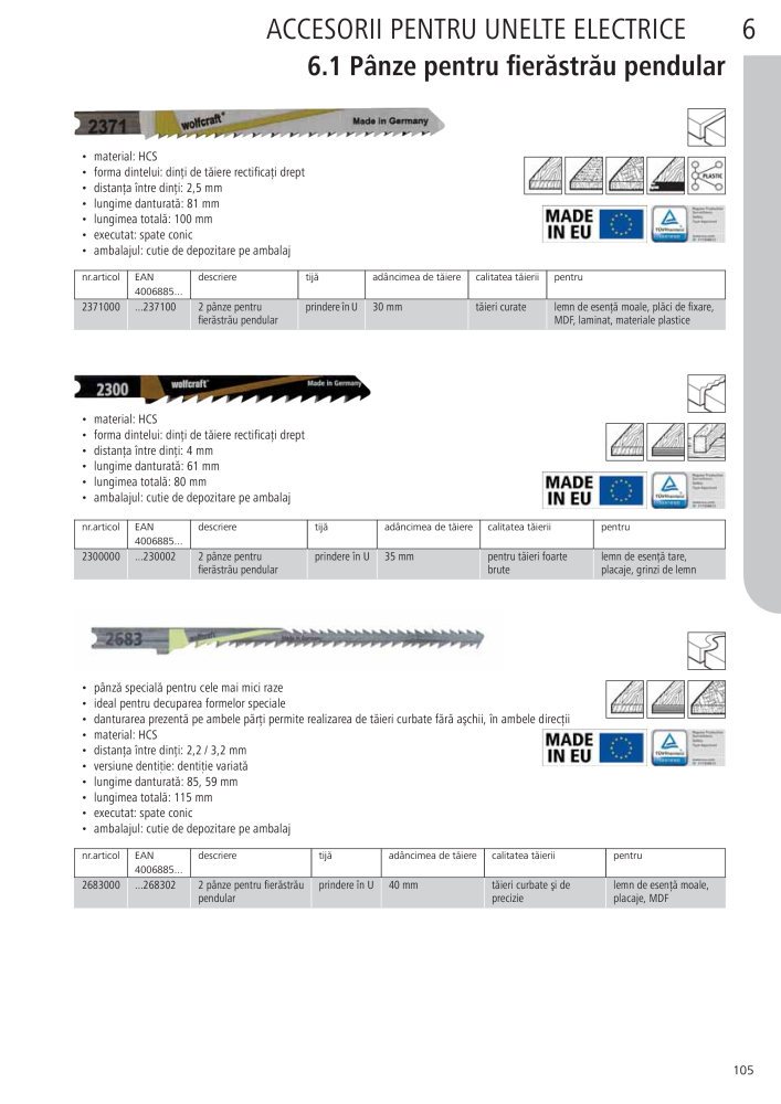 Instrumentele principale ale catalogului Wolfcraft Č. 20423 - Strana 105