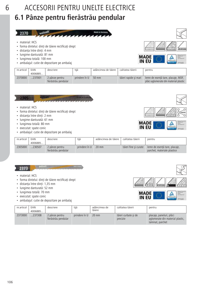 Instrumentele principale ale catalogului Wolfcraft NR.: 20423 - Strona 106