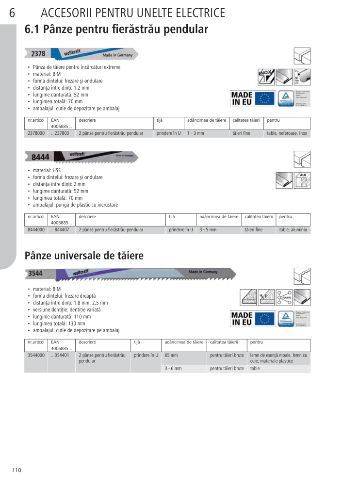 Instrumentele principale ale catalogului Wolfcraft NR.: 20423 - Pagina 110