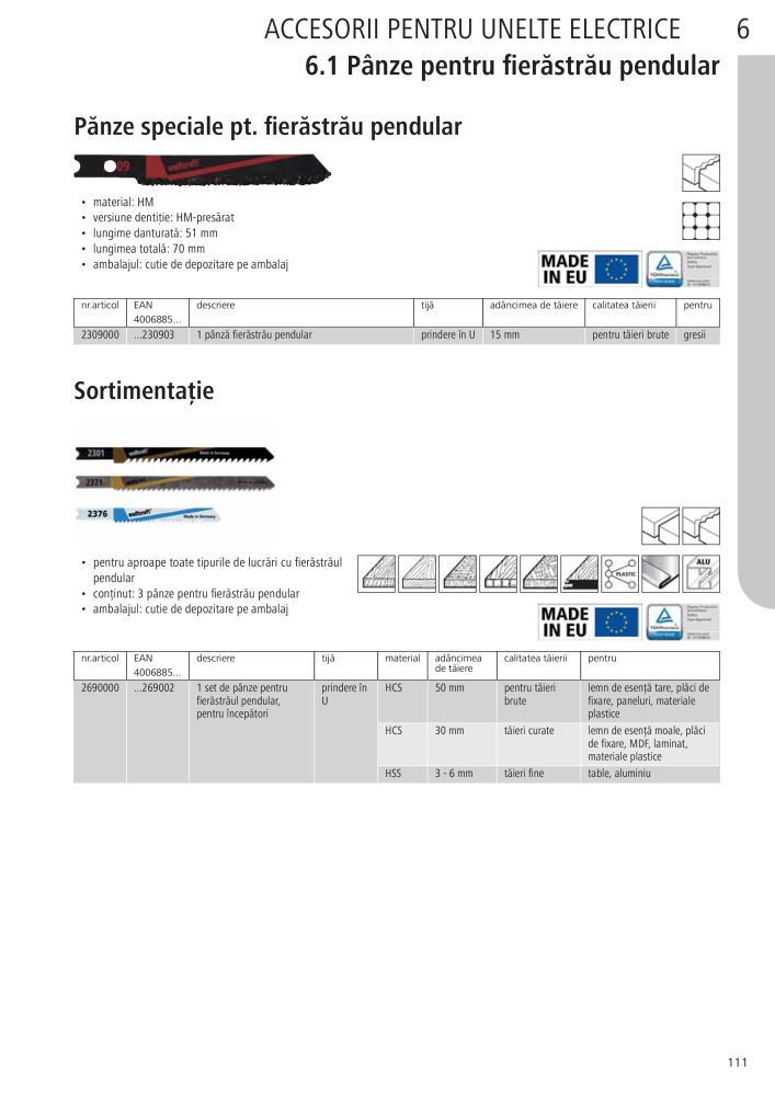 Instrumentele principale ale catalogului Wolfcraft NR.: 20423 - Pagina 111