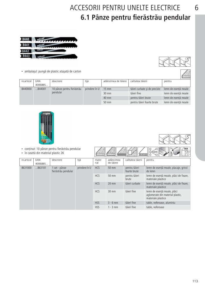 Instrumentele principale ale catalogului Wolfcraft NR.: 20423 - Pagina 113