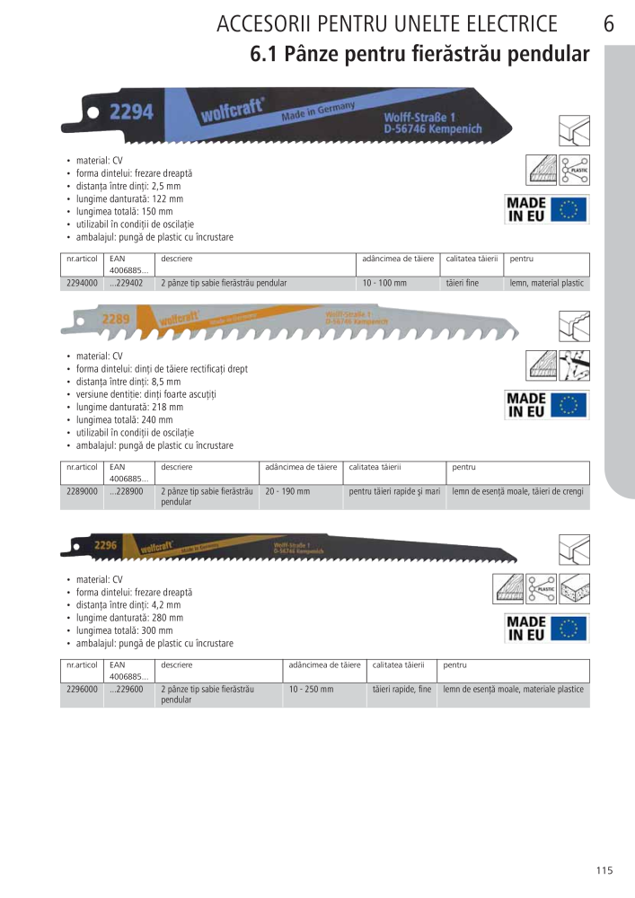 Instrumentele principale ale catalogului Wolfcraft NR.: 20423 - Pagina 115