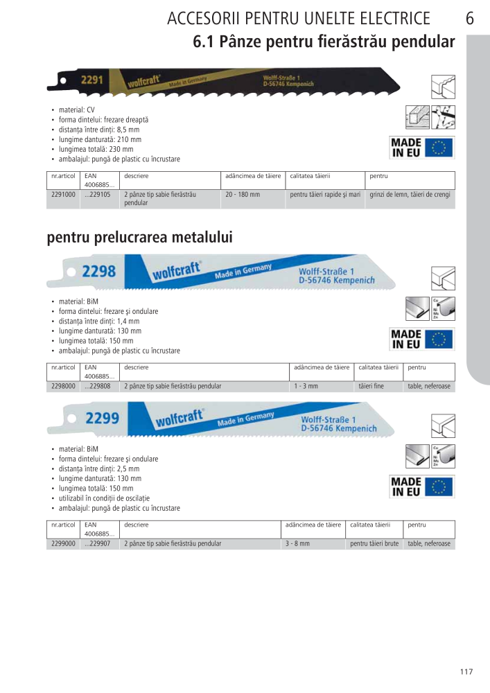 Instrumentele principale ale catalogului Wolfcraft Nº: 20423 - Página 117