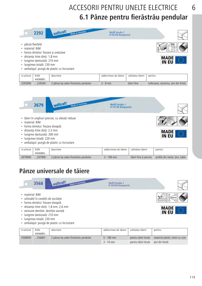 Instrumentele principale ale catalogului Wolfcraft Nº: 20423 - Página 119