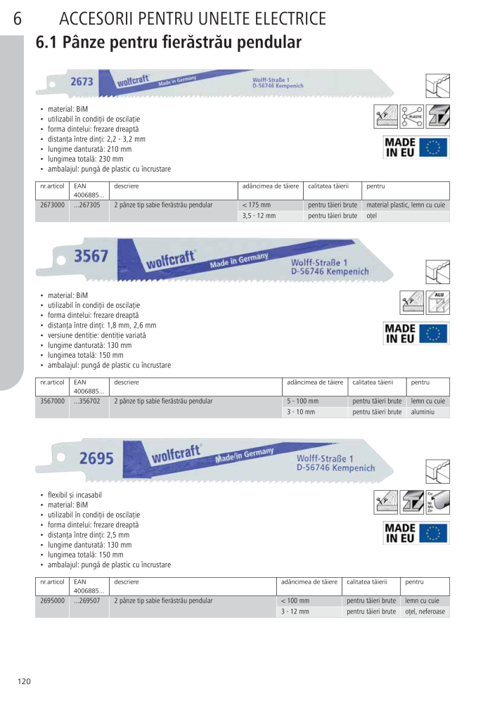 Instrumentele principale ale catalogului Wolfcraft Č. 20423 - Strana 120