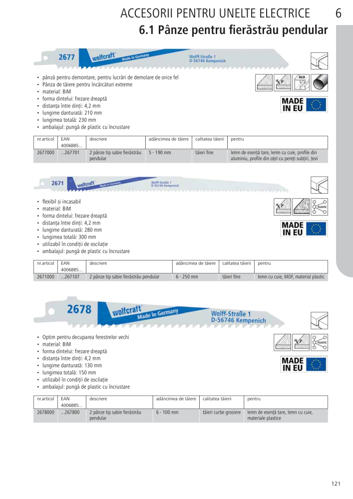 Instrumentele principale ale catalogului Wolfcraft NR.: 20423 - Strona 121