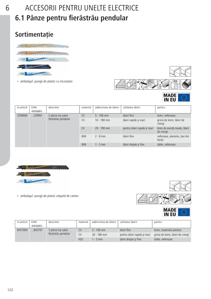 Instrumentele principale ale catalogului Wolfcraft Č. 20423 - Strana 122