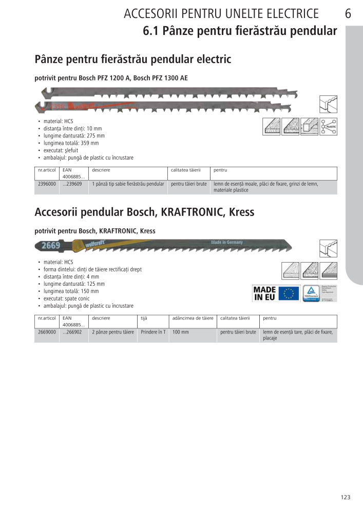 Instrumentele principale ale catalogului Wolfcraft NR.: 20423 - Seite 123