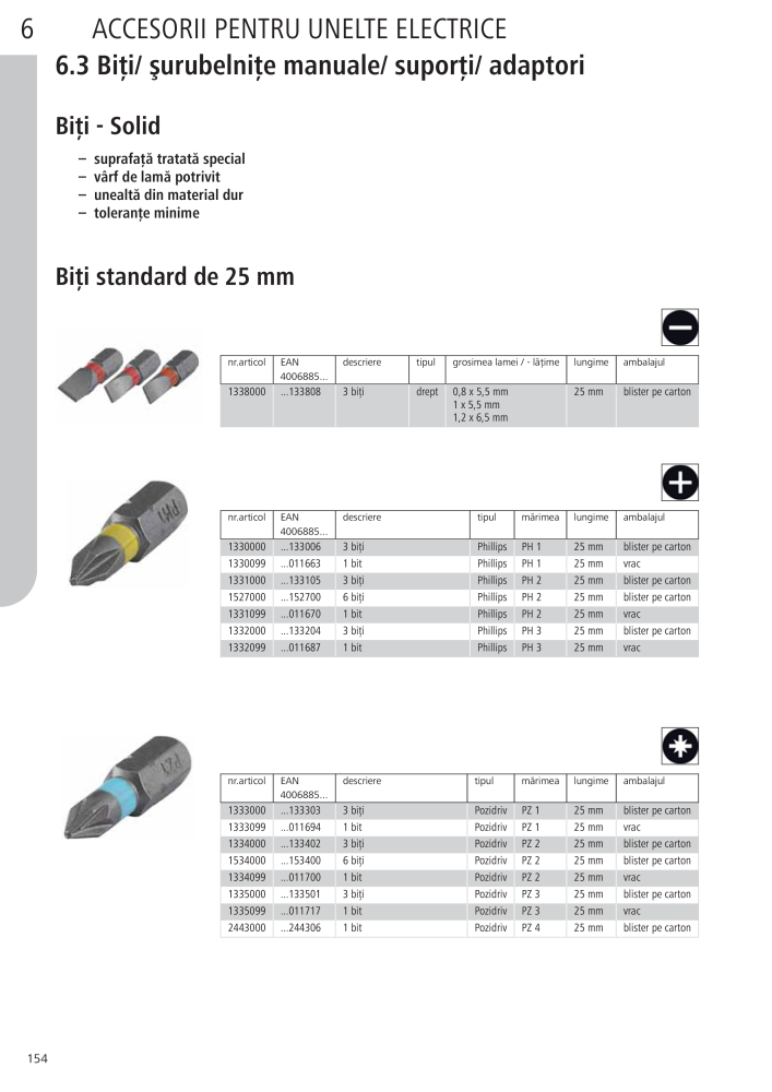 Instrumentele principale ale catalogului Wolfcraft NR.: 20423 - Seite 154