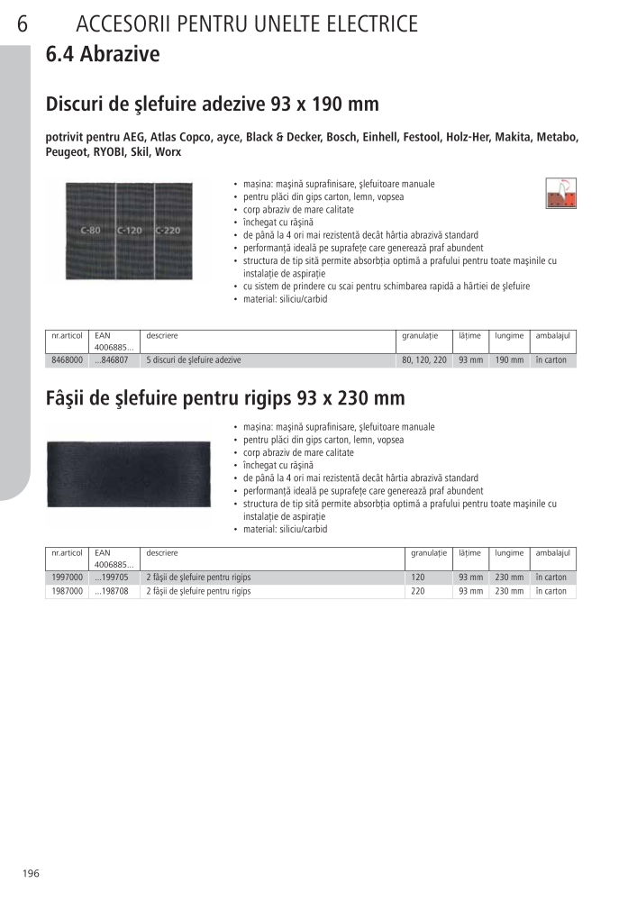 Instrumentele principale ale catalogului Wolfcraft NR.: 20423 - Pagina 196