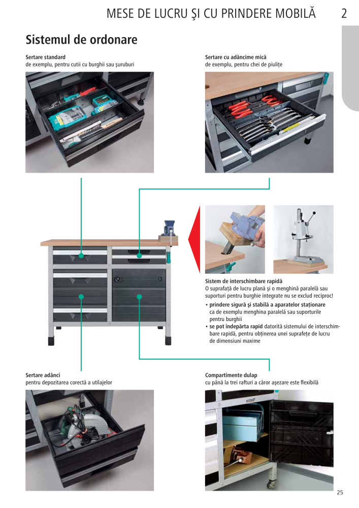 Instrumentele principale ale catalogului Wolfcraft Nº: 20423 - Página 25