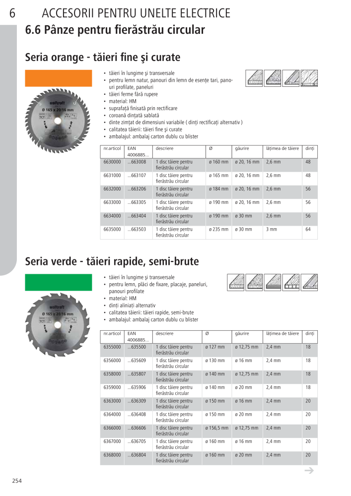 Instrumentele principale ale catalogului Wolfcraft Nº: 20423 - Página 254