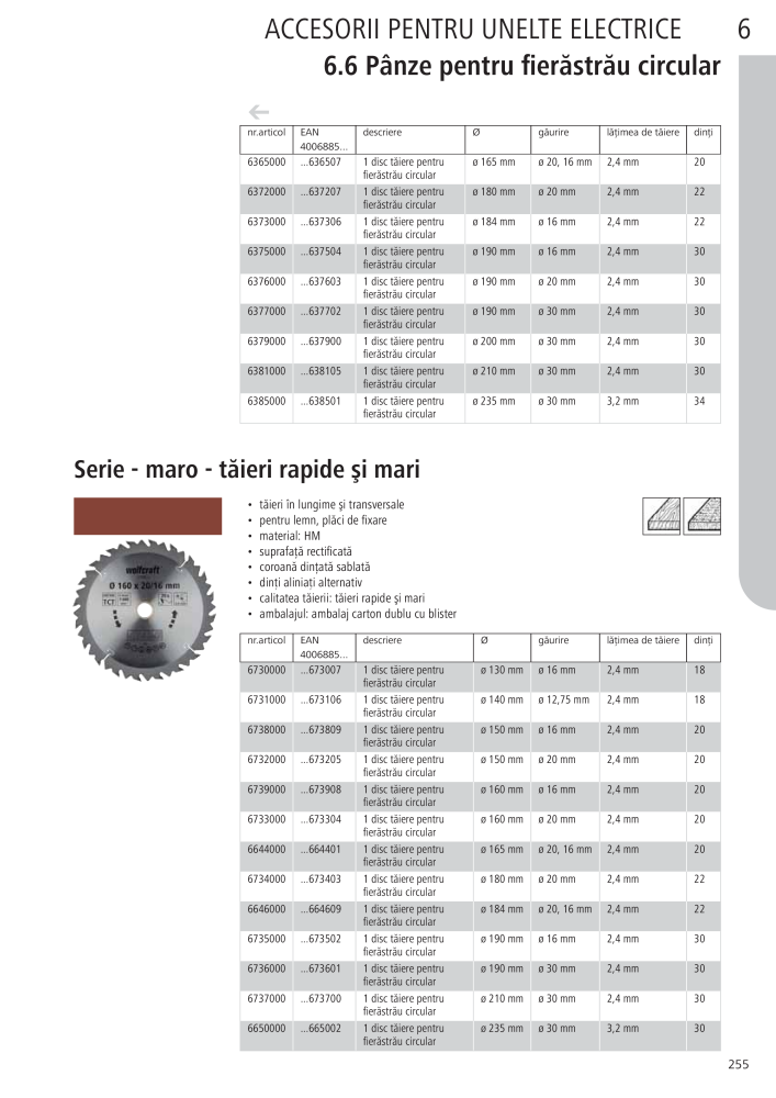 Instrumentele principale ale catalogului Wolfcraft Č. 20423 - Strana 255