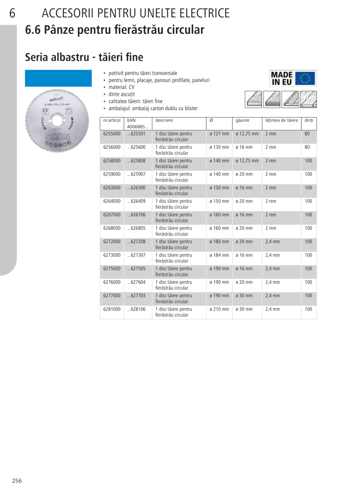 Instrumentele principale ale catalogului Wolfcraft n.: 20423 - Pagina 256