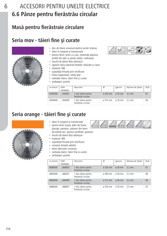 Instrumentele principale ale catalogului Wolfcraft Č. 20423 - Strana 258