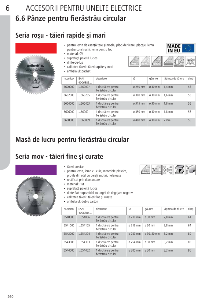 Instrumentele principale ale catalogului Wolfcraft Č. 20423 - Strana 260