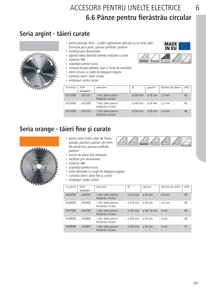 Instrumentele principale ale catalogului Wolfcraft NR.: 20423 - Pagina 261