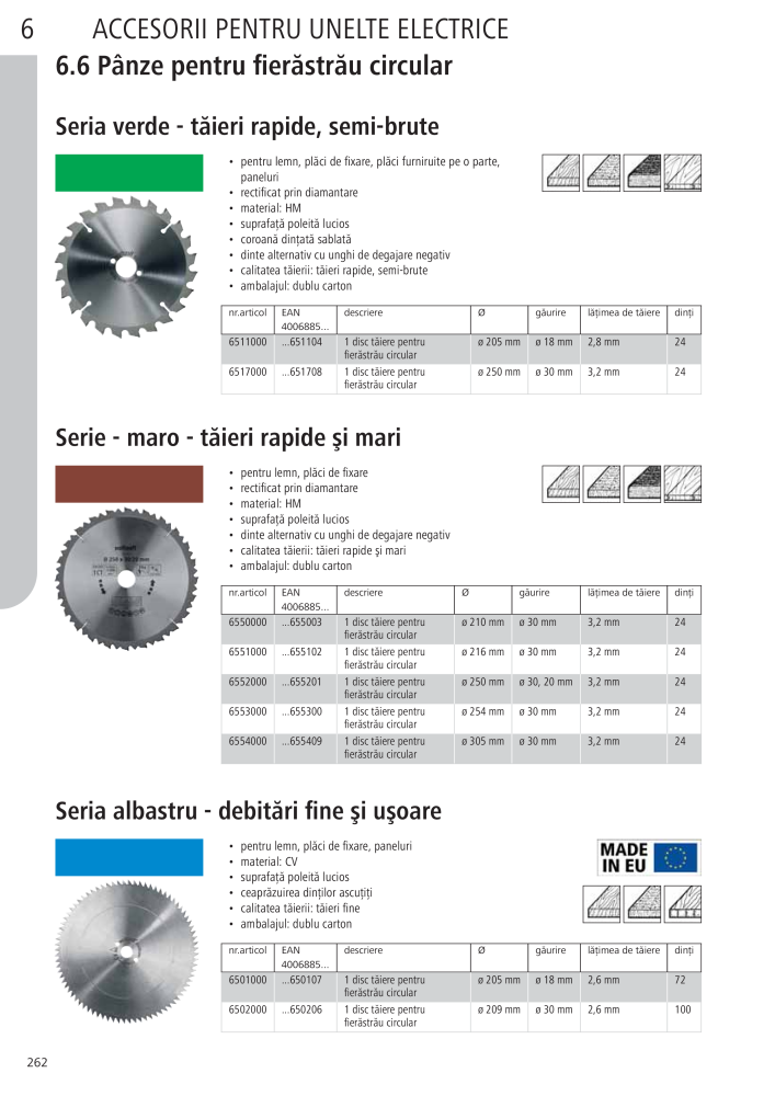 Instrumentele principale ale catalogului Wolfcraft NO.: 20423 - Page 262