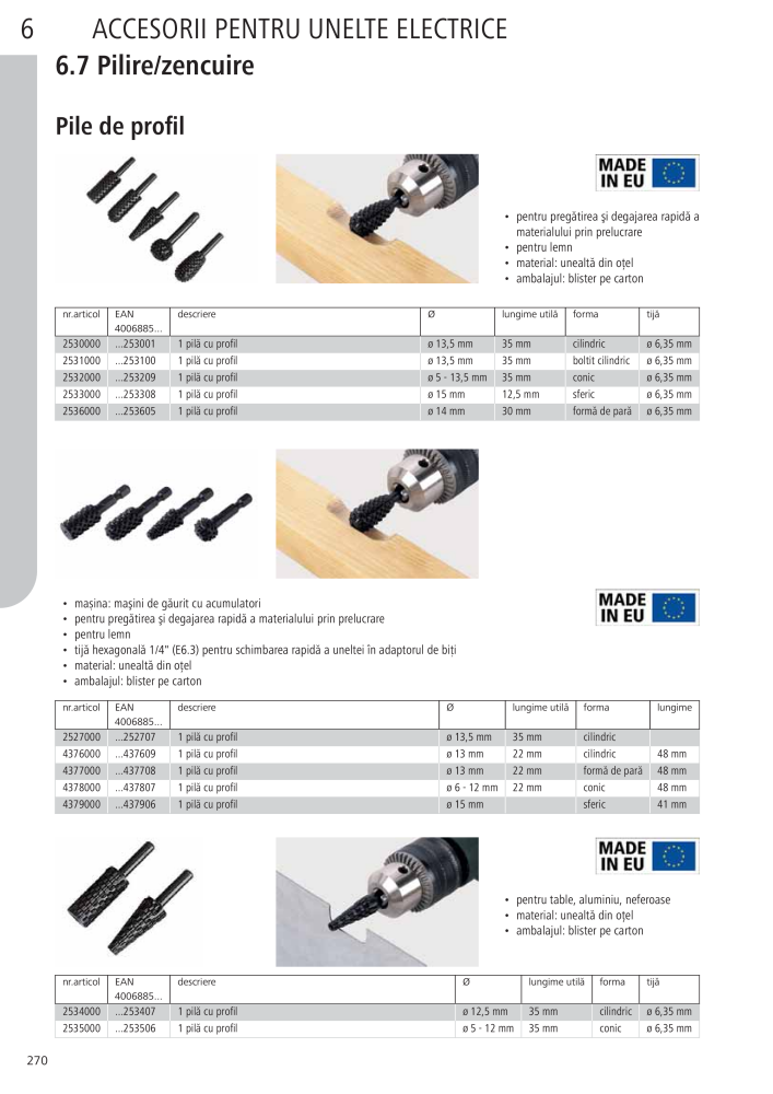 Instrumentele principale ale catalogului Wolfcraft NR.: 20423 - Strona 270