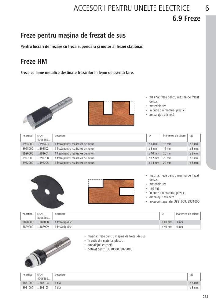 Instrumentele principale ale catalogului Wolfcraft Nº: 20423 - Página 281