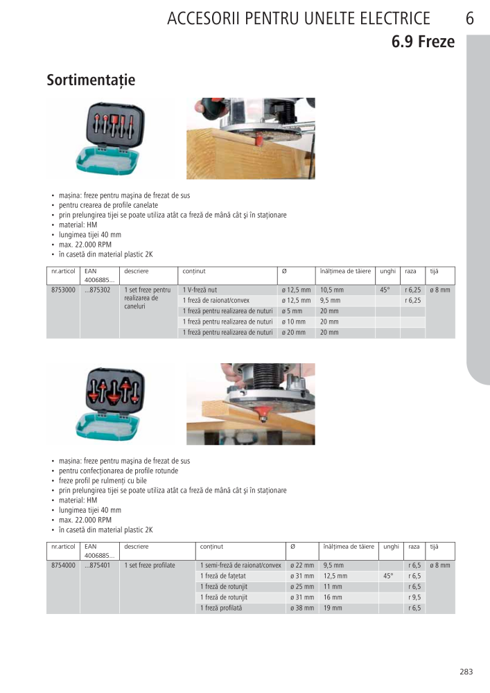 Instrumentele principale ale catalogului Wolfcraft NO.: 20423 - Page 283