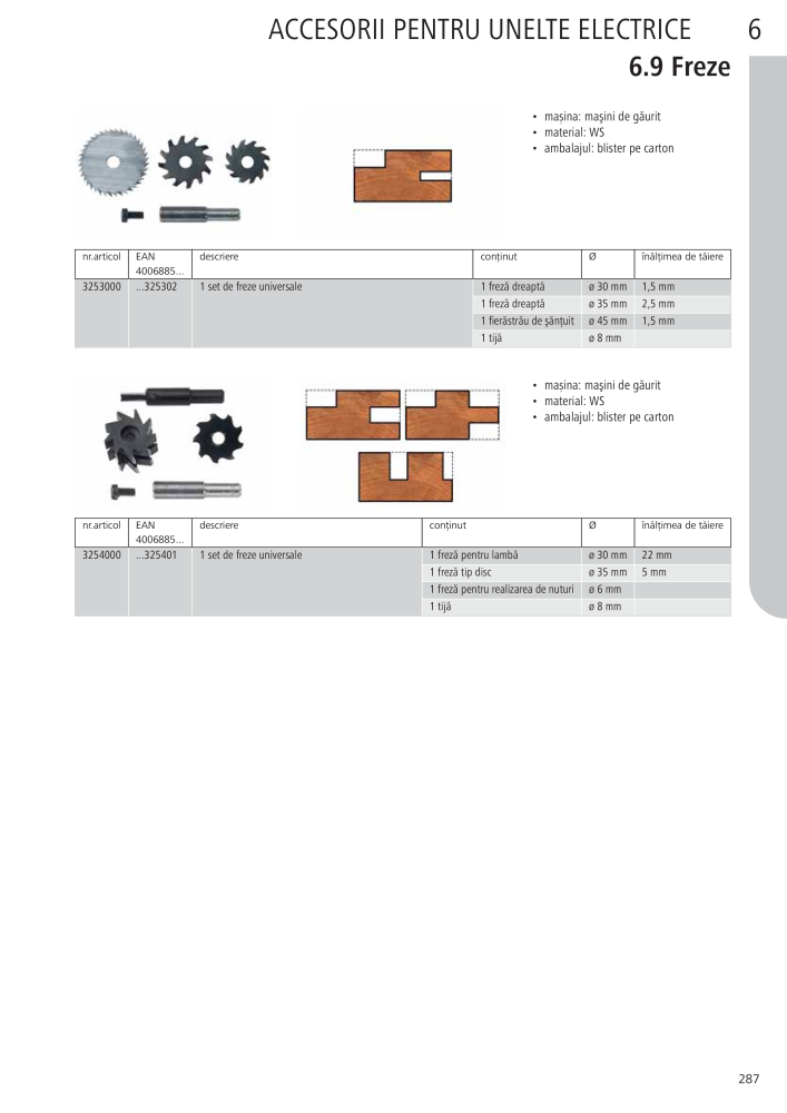 Instrumentele principale ale catalogului Wolfcraft NR.: 20423 - Pagina 287