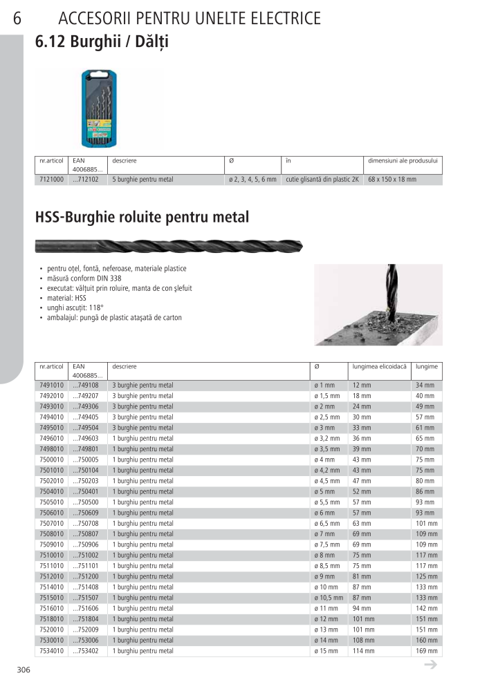 Instrumentele principale ale catalogului Wolfcraft Nº: 20423 - Página 306