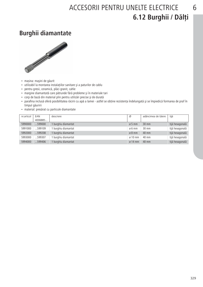 Instrumentele principale ale catalogului Wolfcraft Č. 20423 - Strana 329