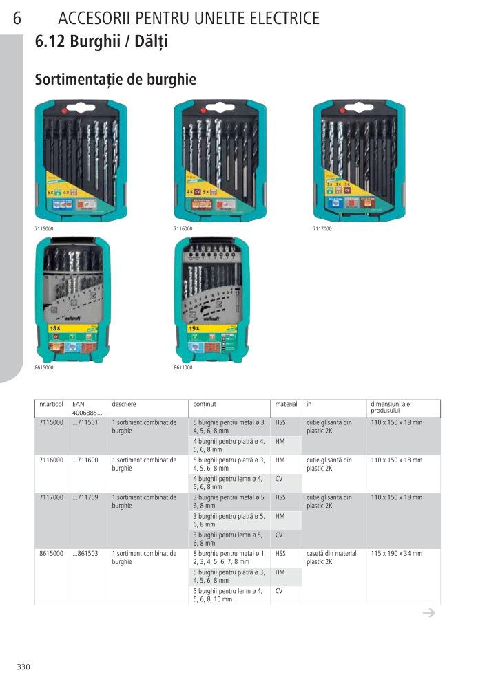 Instrumentele principale ale catalogului Wolfcraft Nº: 20423 - Página 330
