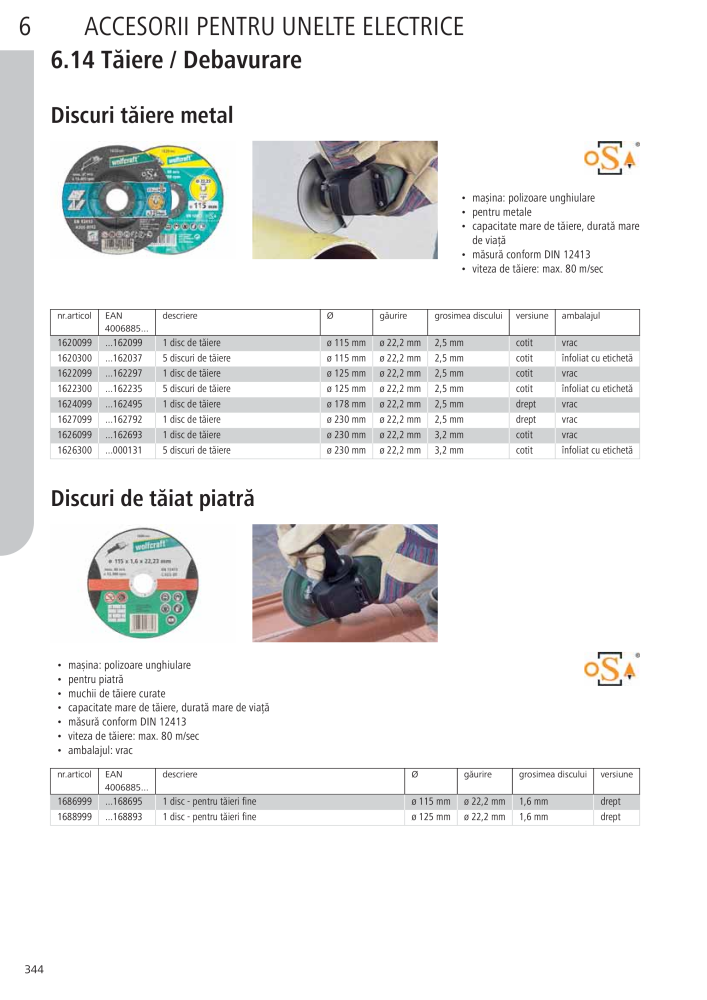 Instrumentele principale ale catalogului Wolfcraft Nº: 20423 - Página 344