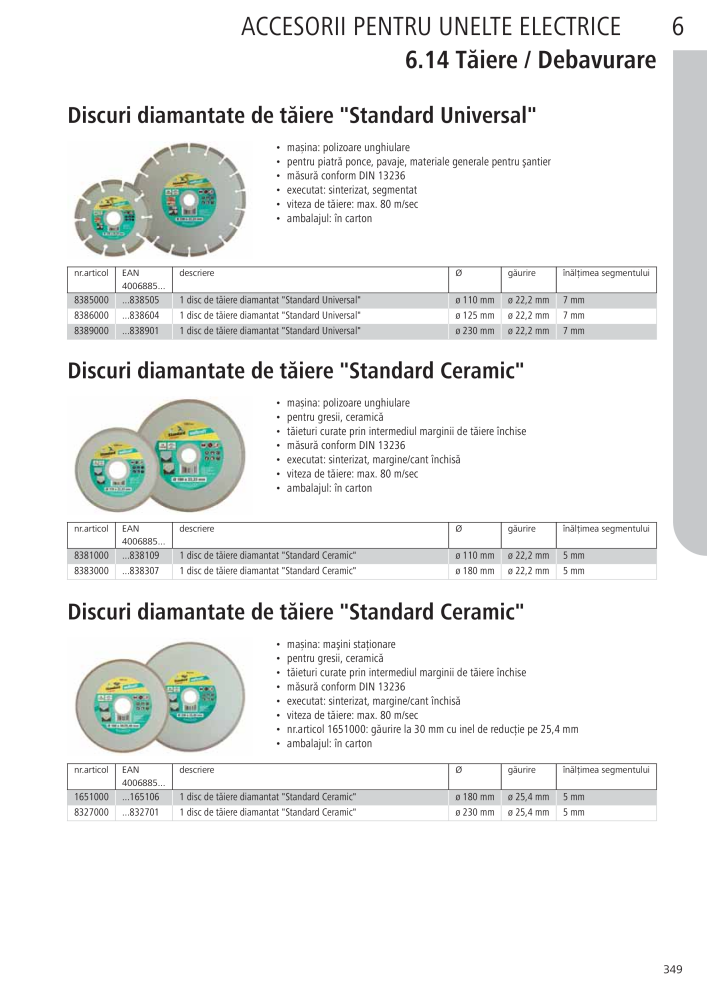 Instrumentele principale ale catalogului Wolfcraft NR.: 20423 - Pagina 349