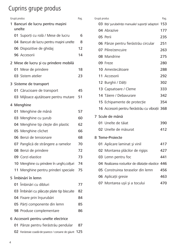 Instrumentele principale ale catalogului Wolfcraft NO.: 20423 - Page 4