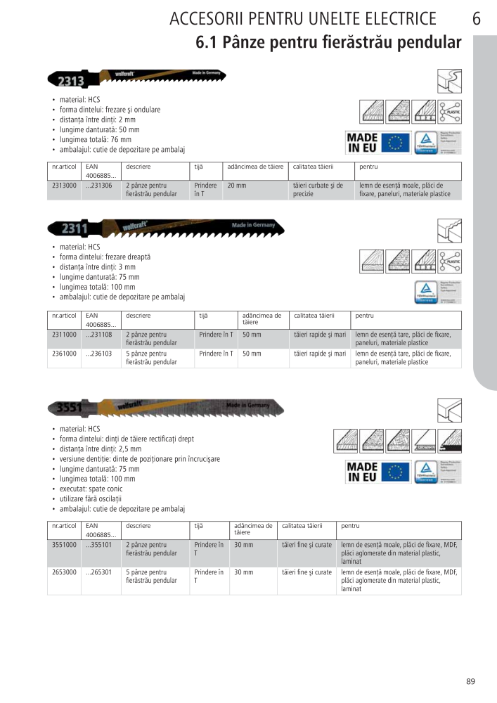 Instrumentele principale ale catalogului Wolfcraft Nº: 20423 - Página 89