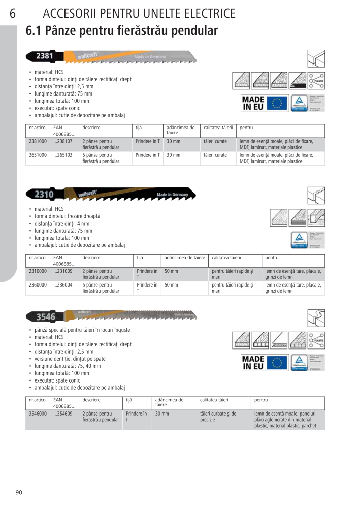 Instrumentele principale ale catalogului Wolfcraft NR.: 20423 - Pagina 90