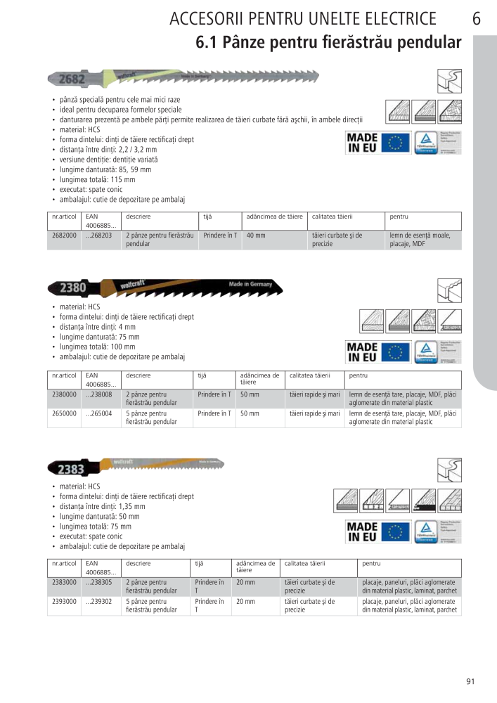 Instrumentele principale ale catalogului Wolfcraft NR.: 20423 - Pagina 91